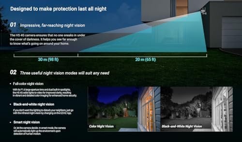 H5 3MP 4G Outdoor Camera