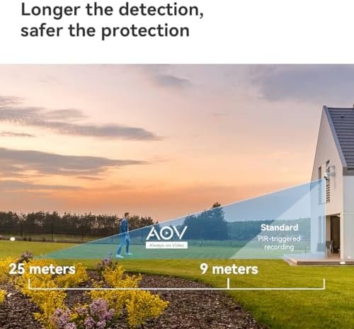 AOV PT 5MP 4G & Wi-Fi Solar Battery Camera