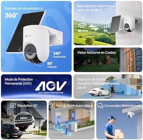 HB8C 4MP 4G Kit (Solar) Outdoor PT 4G & Wi-Fi Camera